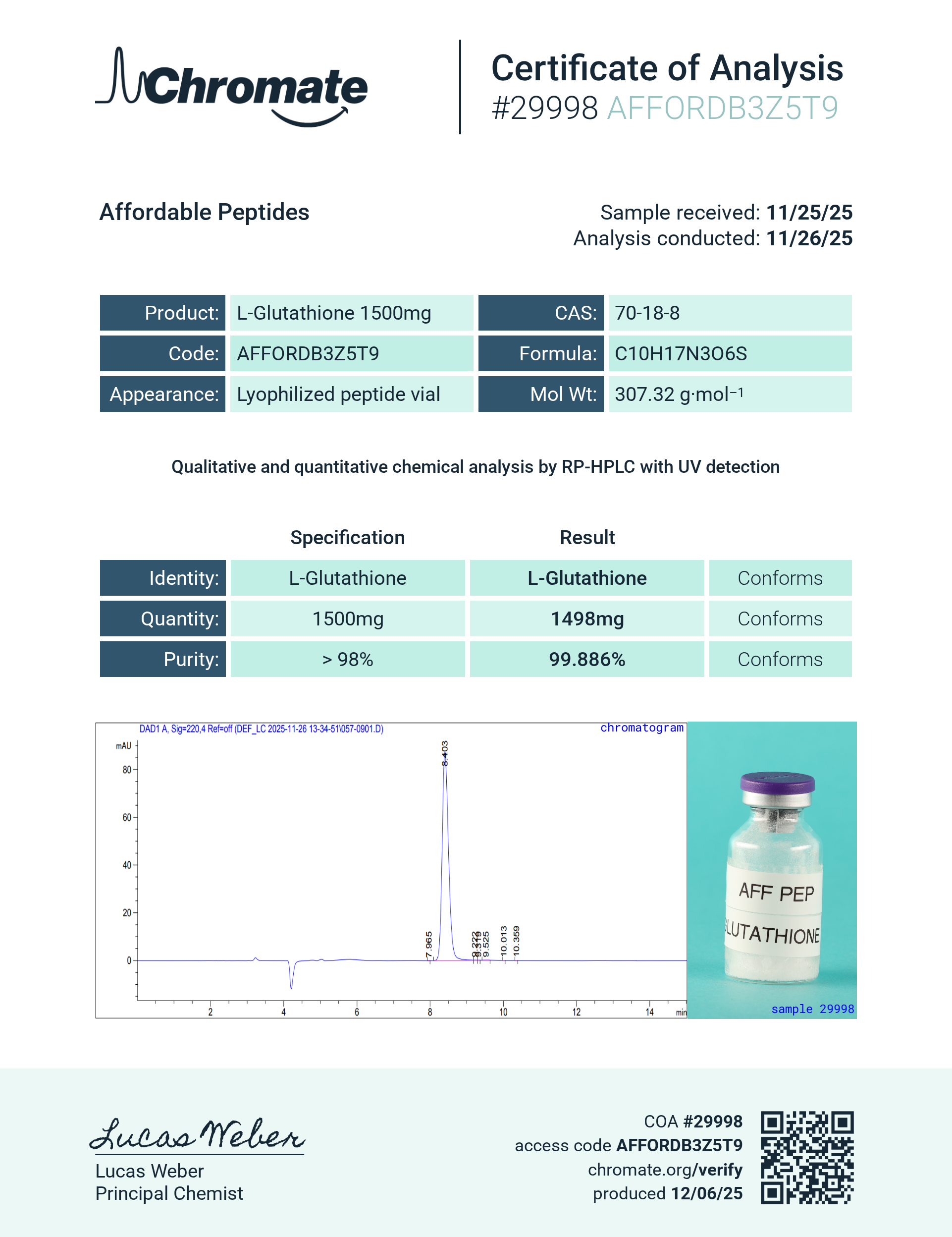 GLUTATHIONE